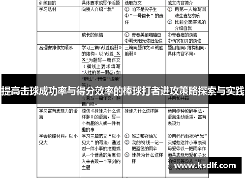 提高击球成功率与得分效率的棒球打者进攻策略探索与实践