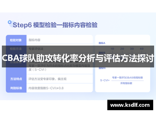 CBA球队助攻转化率分析与评估方法探讨